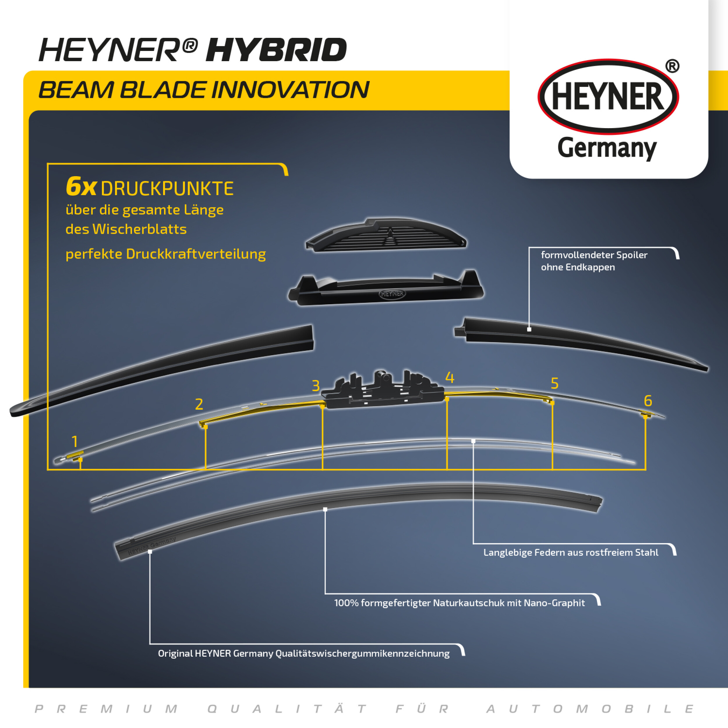 HEYNER® HYBRID Scheibenwischer Set für VW NEW BEETLE 01.1998 - 09.2010