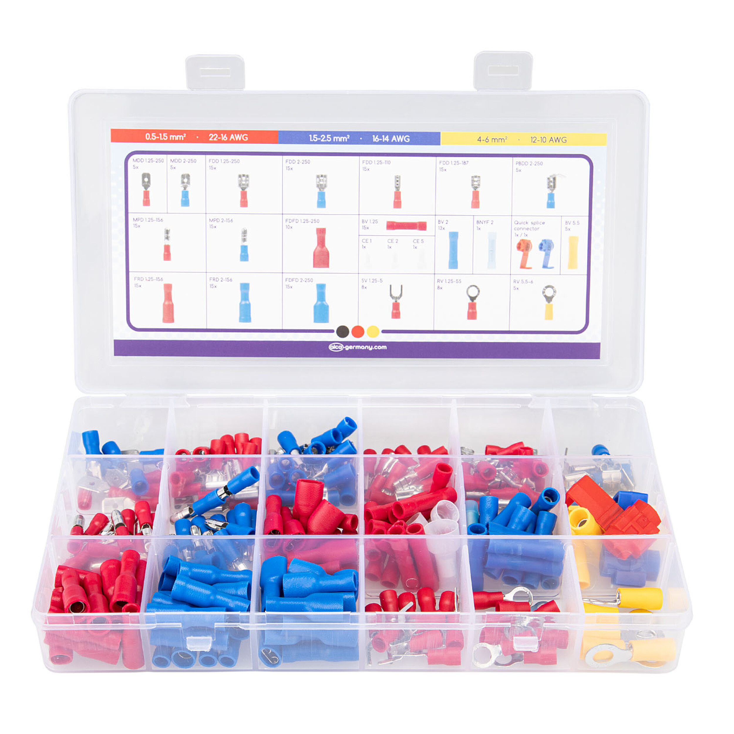 Kabelschuhe Set | alca® CableConnect Set 220pcs.