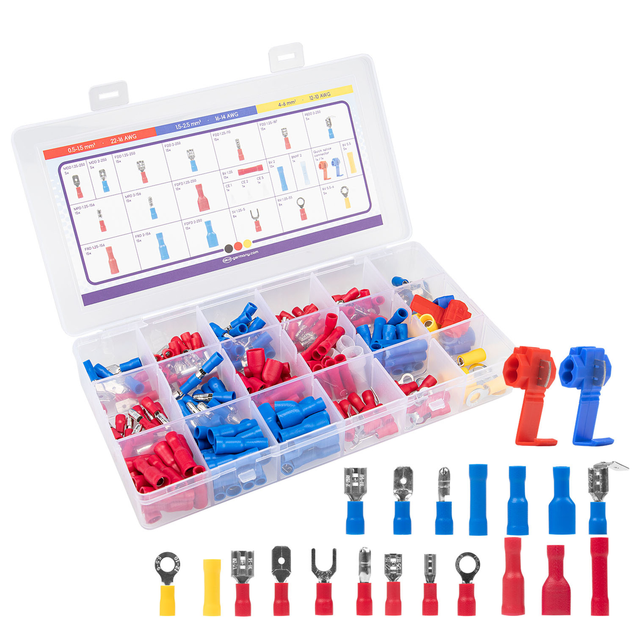 Kabelschuhe Set | alca® CableConnect Set 220pcs.