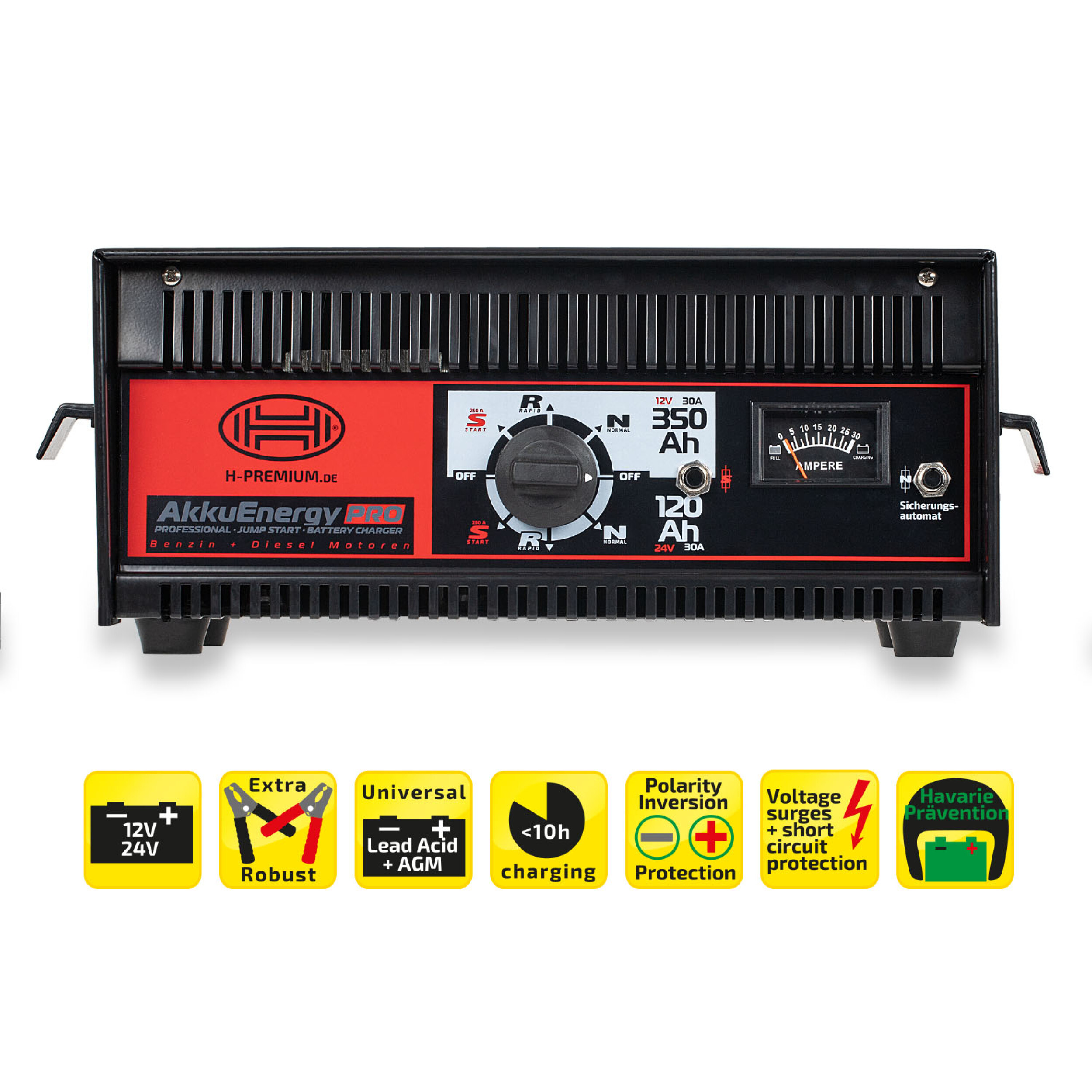 Autobatterie-Ladegerät mit Starthilfe-Funktion | HEYNER® AkkuEnergy PRO