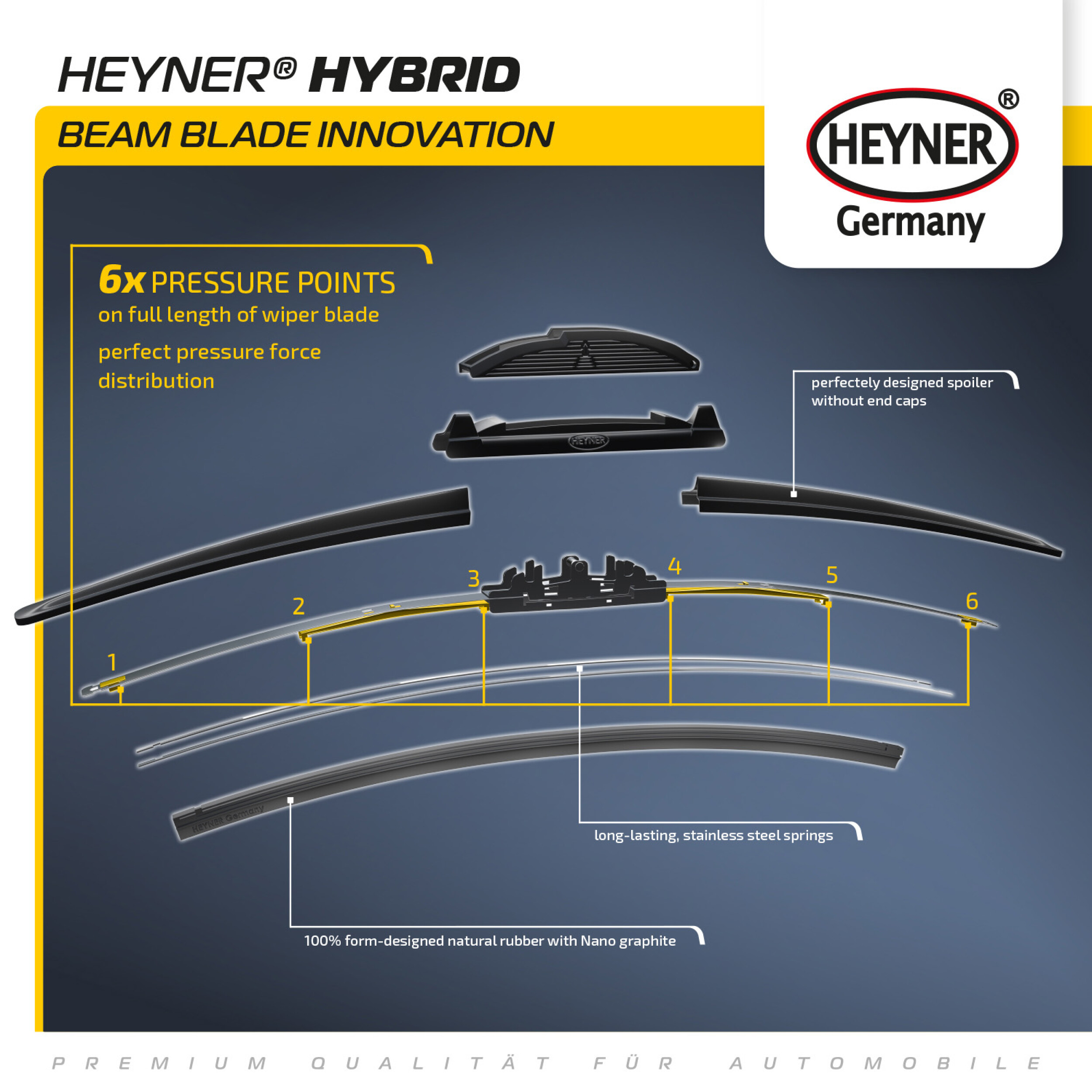 HEYNER® HYBRID Scheibenwischer Set für VW NEW BEETLE 01.1998 - 09.2010