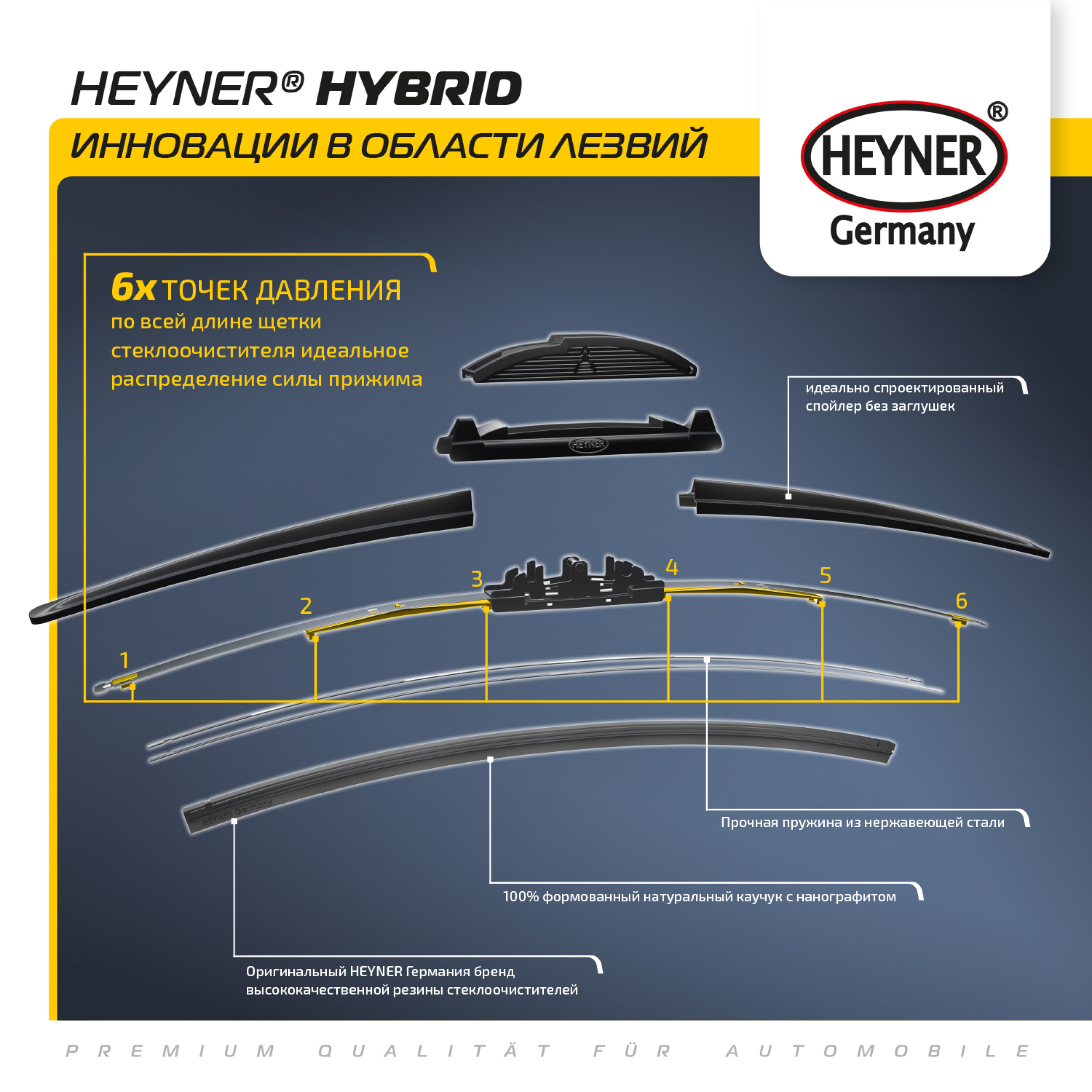 HEYNER® HYBRID Scheibenwischer Set für VW NEW BEETLE 01.1998 - 09.2010
