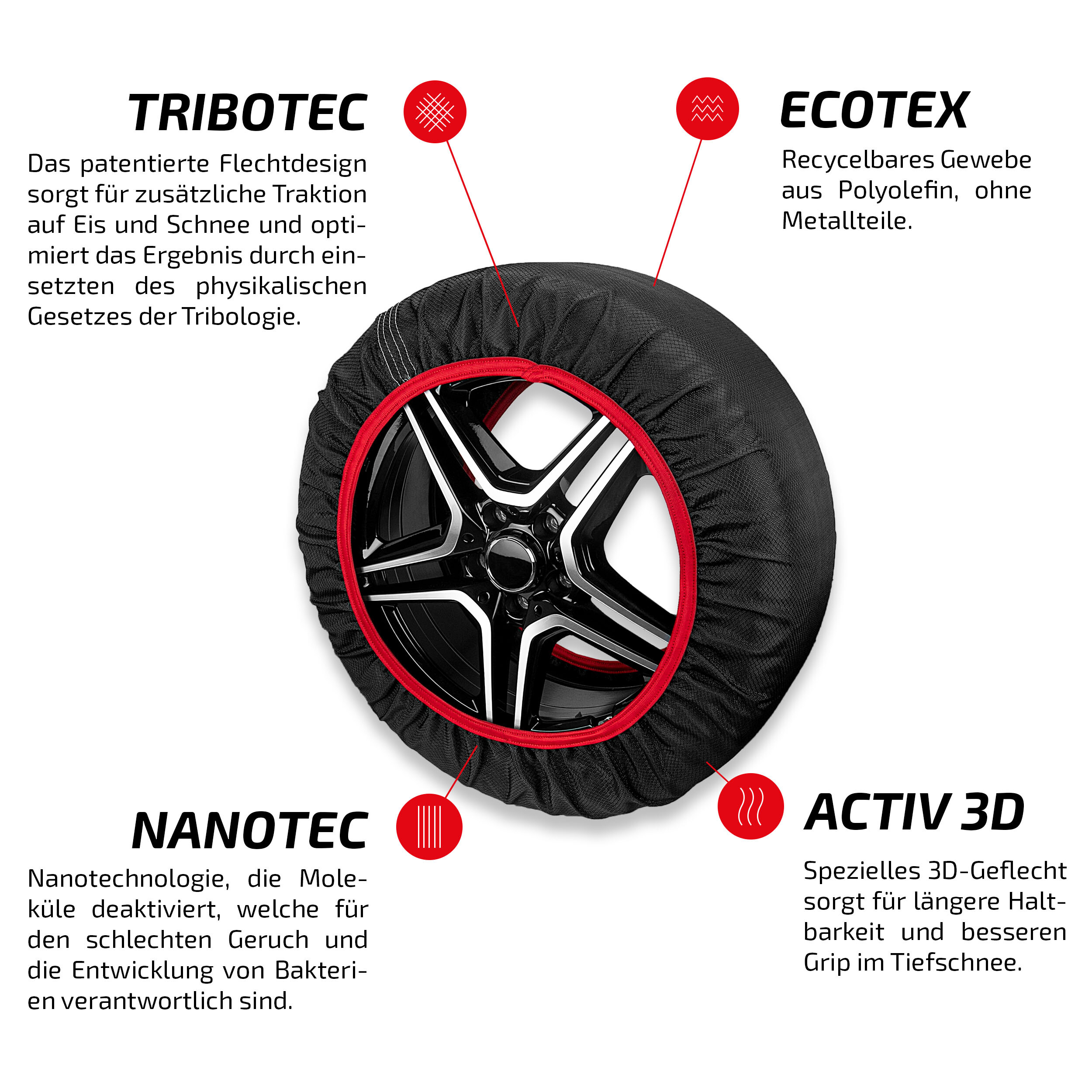 Textile Schneeketten 2er-Set M | HEYNER® SNOW GRIP PRO M